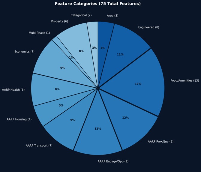 REVolutionizing PAR – screenshot 12