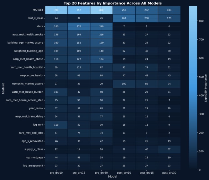 REVolutionizing PAR – screenshot 13