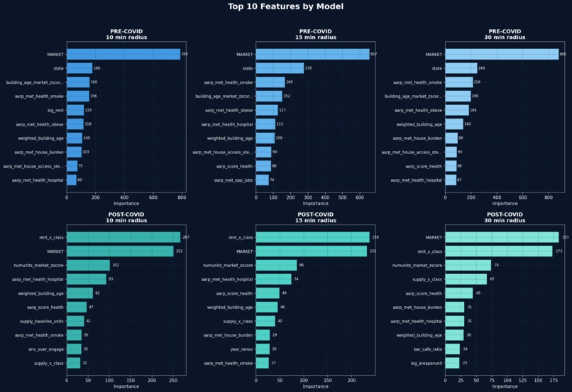 REVolutionizing PAR – screenshot 15