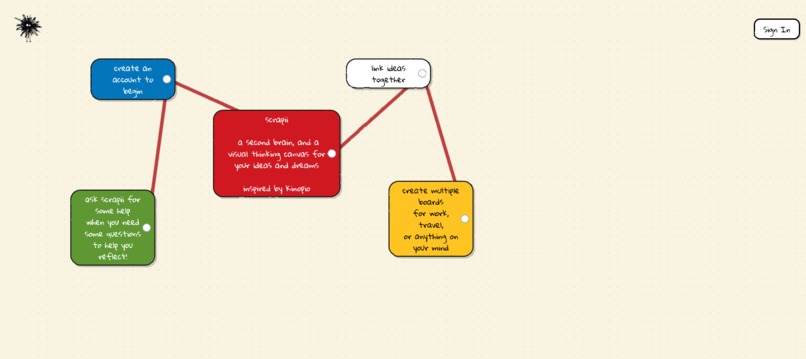 scrapii  – screenshot 7