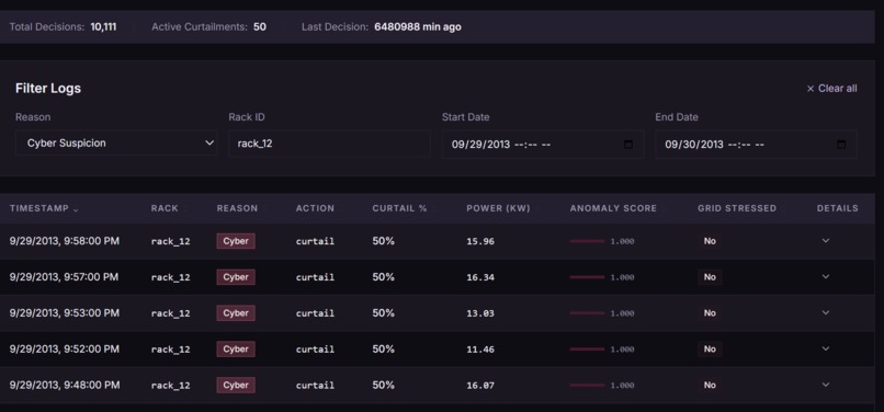 Phantom Busters – screenshot 6