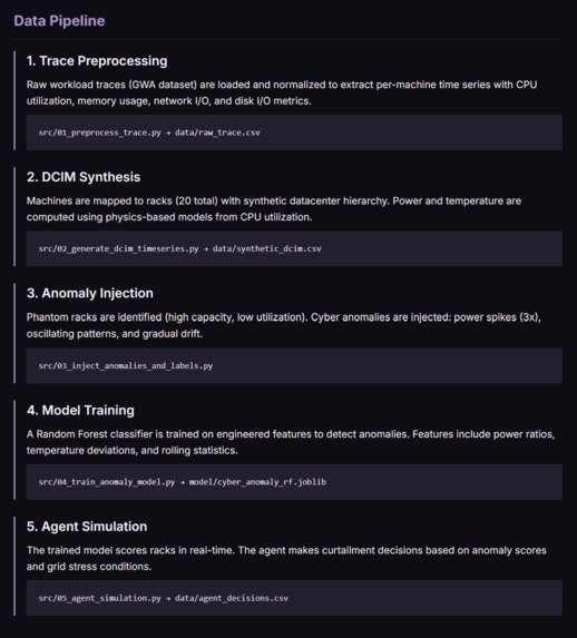 Phantom Busters – screenshot 5