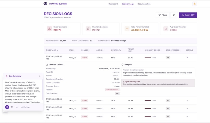 Phantom Busters – screenshot 2