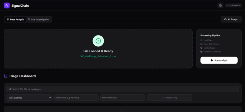 SignalChain – screenshot 2