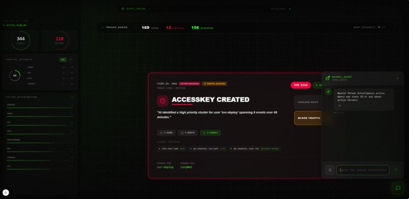 D3CISION – screenshot 4