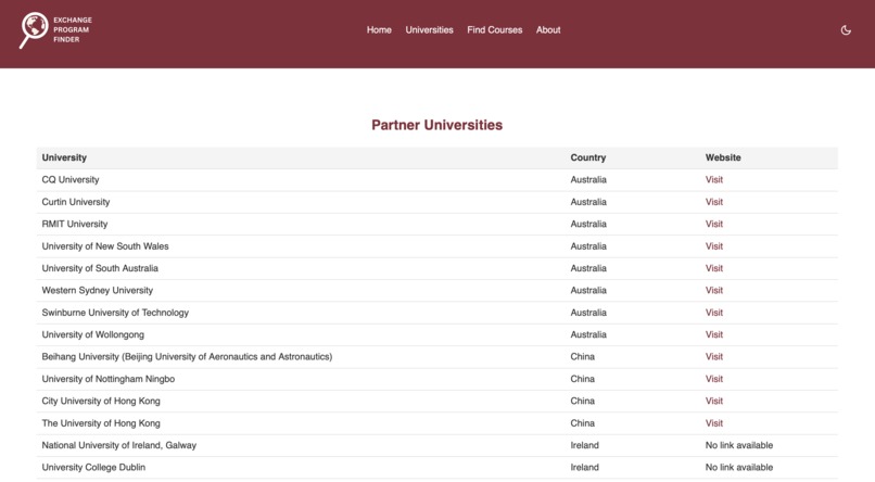 Exchange Program Finder – screenshot 3