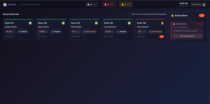 Nursie – screenshot 1