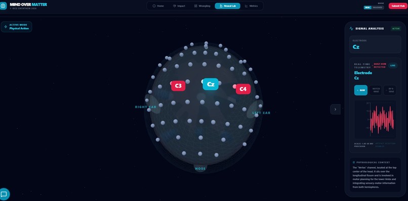 Mind Over Matter – screenshot 1