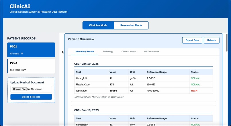 ClinicAi – screenshot 2