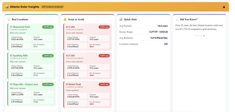 Solstice – screenshot 6