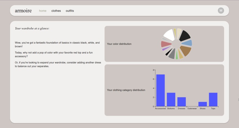 Armoire – screenshot 3