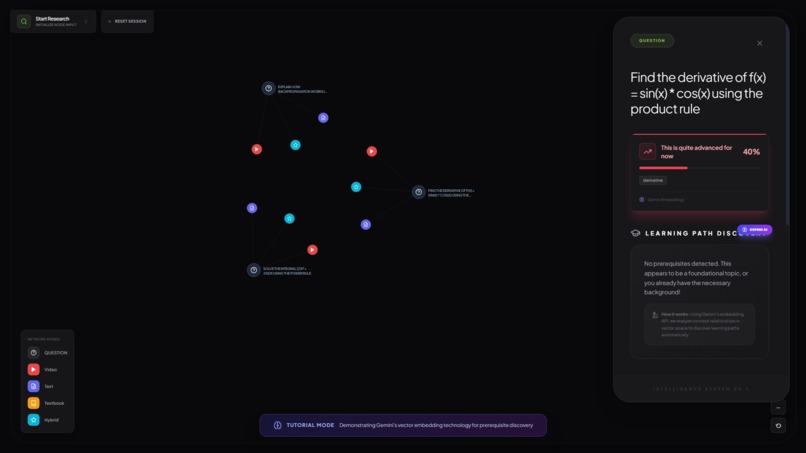 opensourcerer – screenshot 3