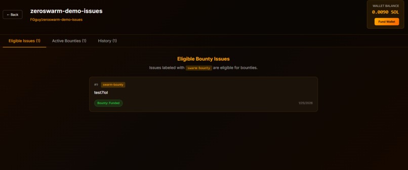 Zero swarm – screenshot 3