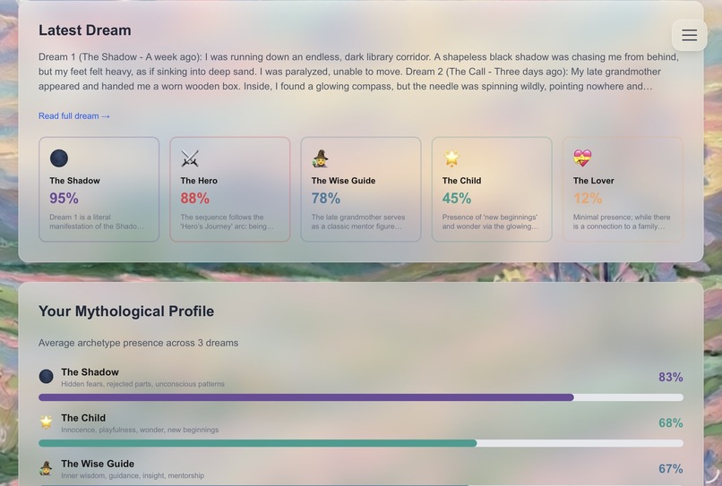 Mythicself – screenshot 3