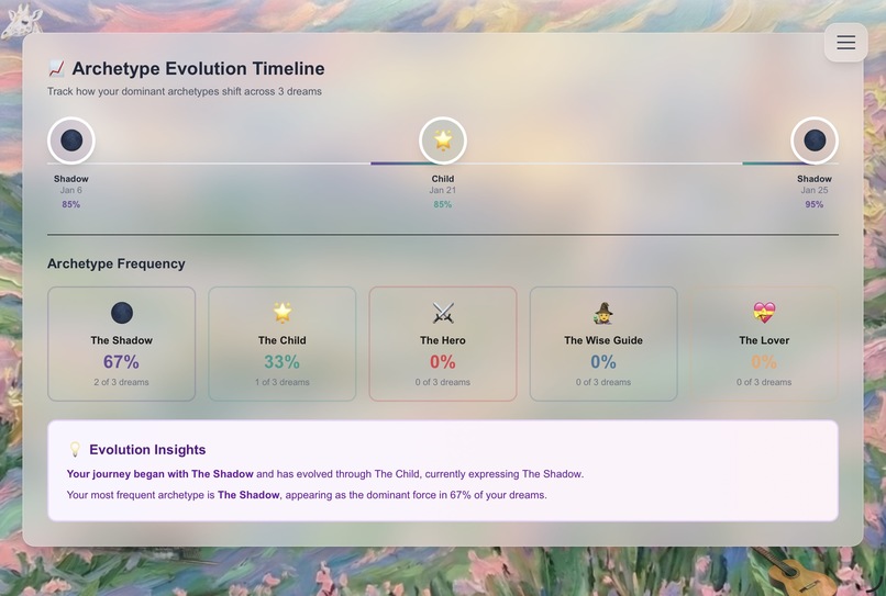 Mythicself – screenshot 6
