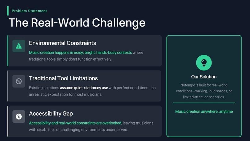 Notempo – screenshot 2