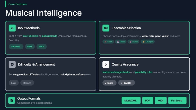 Notempo – screenshot 3