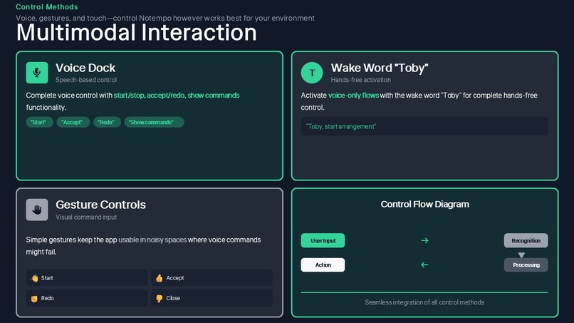 Notempo – screenshot 5