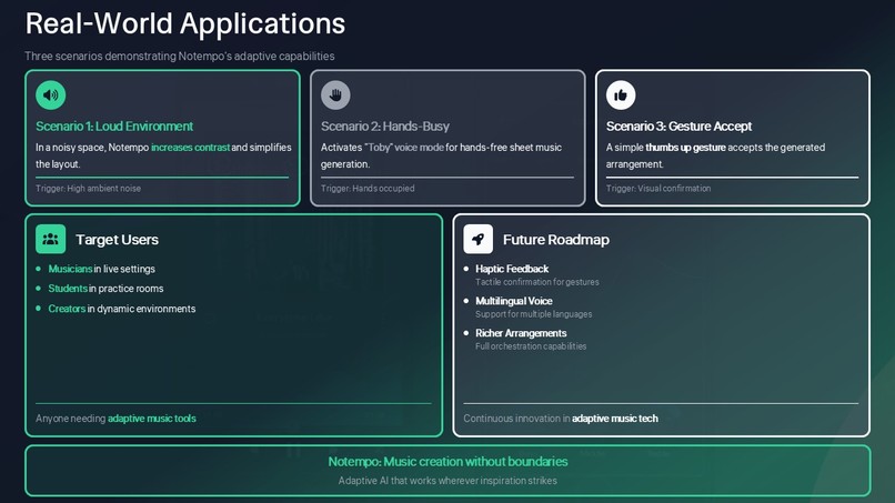 Notempo – screenshot 7