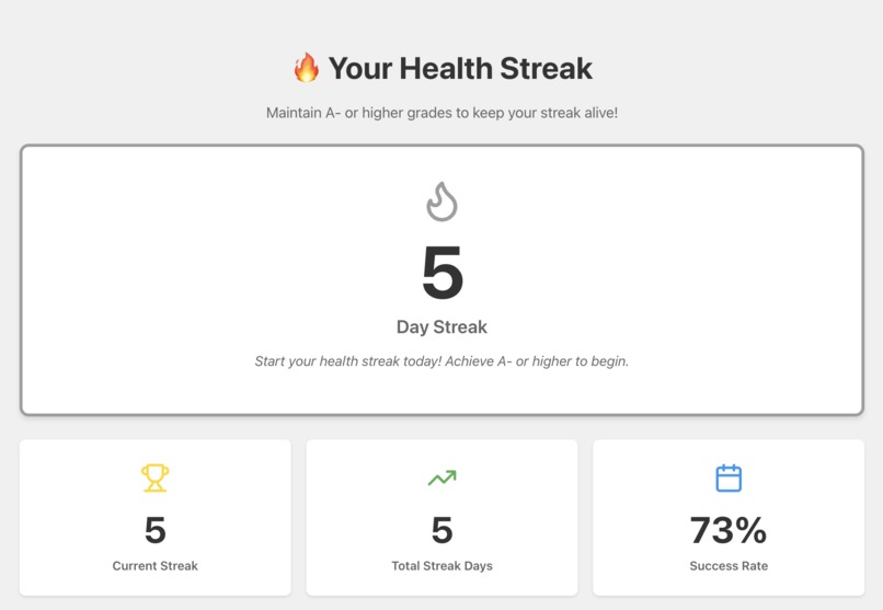 KnowBody – screenshot 3