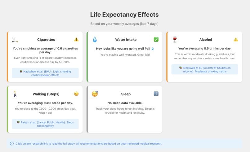 KnowBody – screenshot 4