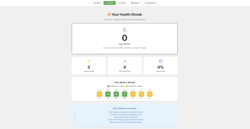 KnowBody – screenshot 5