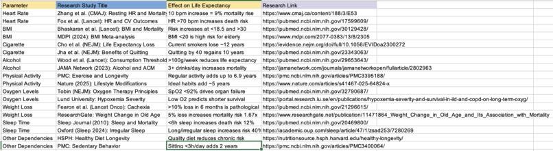 KnowBody – screenshot 7