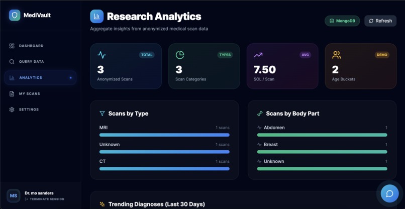 MediVault – screenshot 2