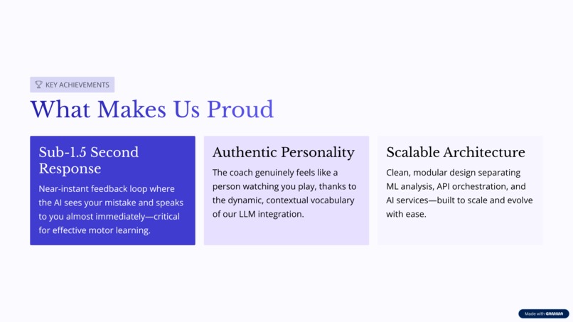 coach.ai – screenshot 7