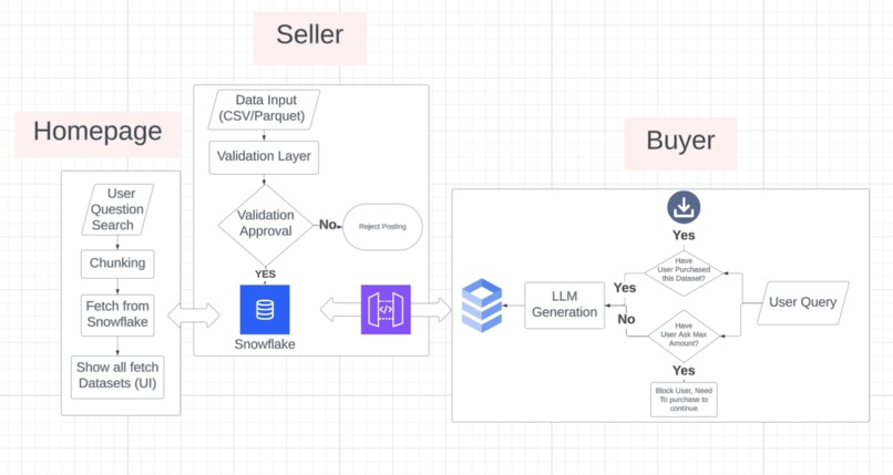 DataSmart – screenshot 7