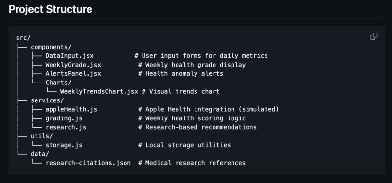 KnowBody – screenshot 8