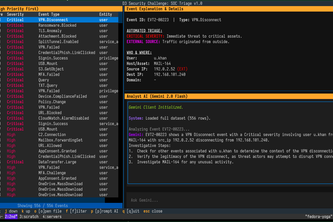 D3 Security: Signal-to-Decision Challenge