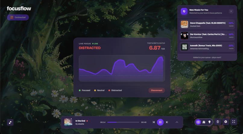 focusFlow – screenshot 4