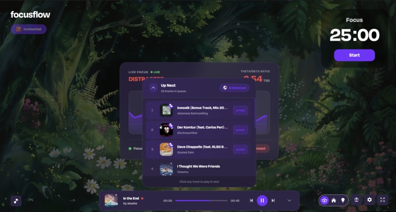 focusFlow – screenshot 5