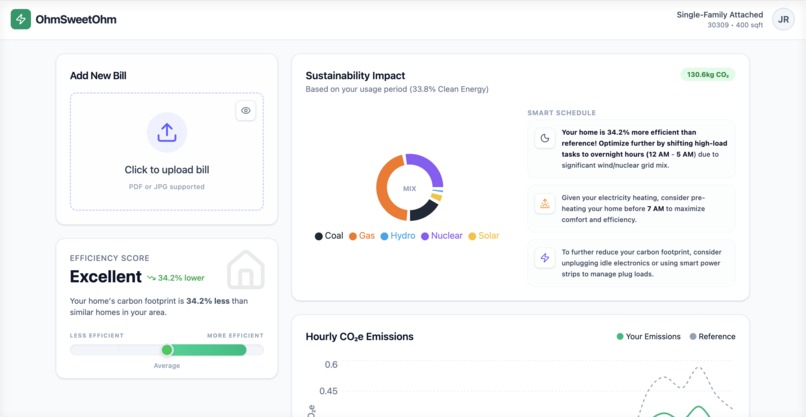 OhmSweetOhm – screenshot 1