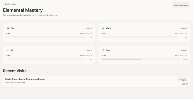 EcoMap – screenshot 2