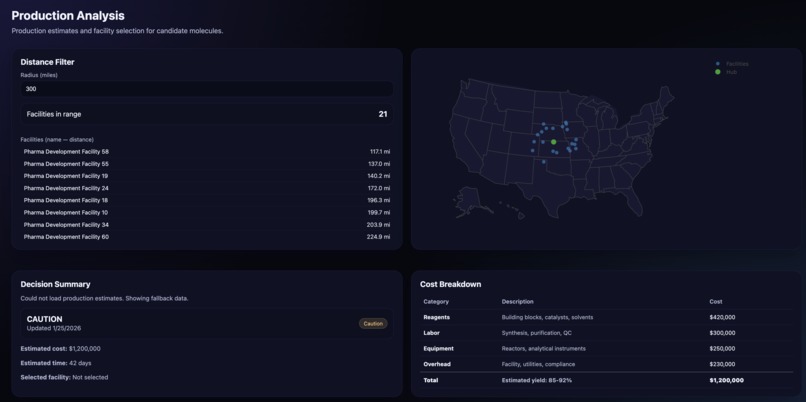 Gen0me – screenshot 5