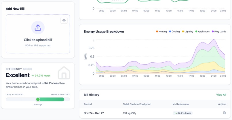 OhmSweetOhm – screenshot 2
