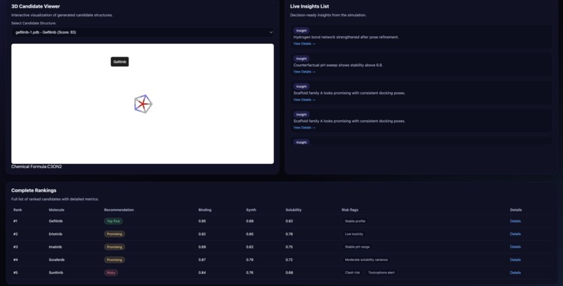 Gen0me – screenshot 4