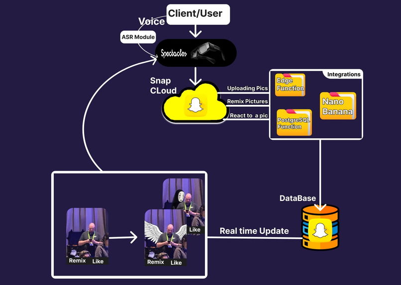 Glimpse – screenshot 5