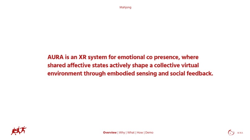 AURA – screenshot 2