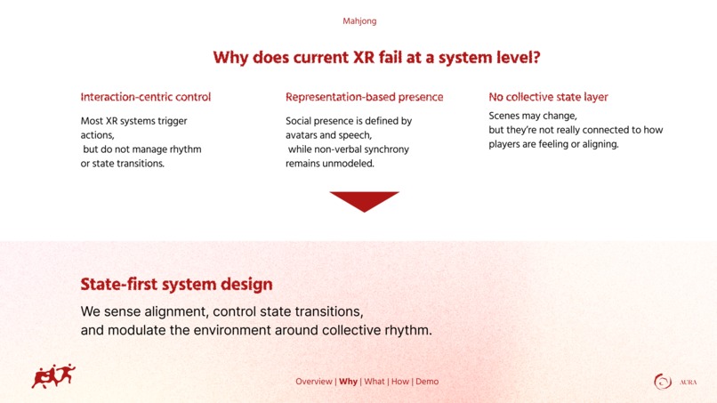 AURA – screenshot 5