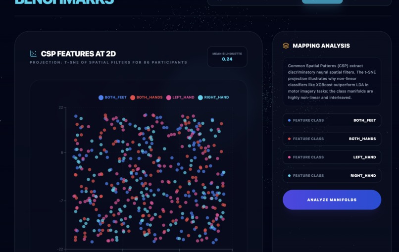 Mind Over Matter – screenshot 3