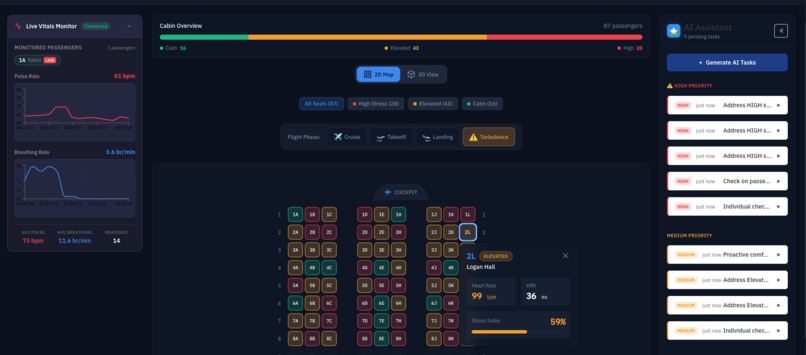 CabinIQ – screenshot 5