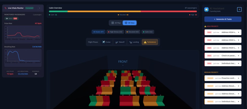 CabinIQ – screenshot 6