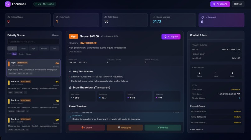 Thornmail  – screenshot 1