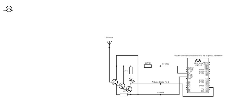 Gridly – screenshot 1