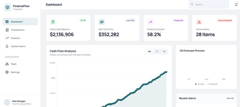 CashFlowDashboard – screenshot 1