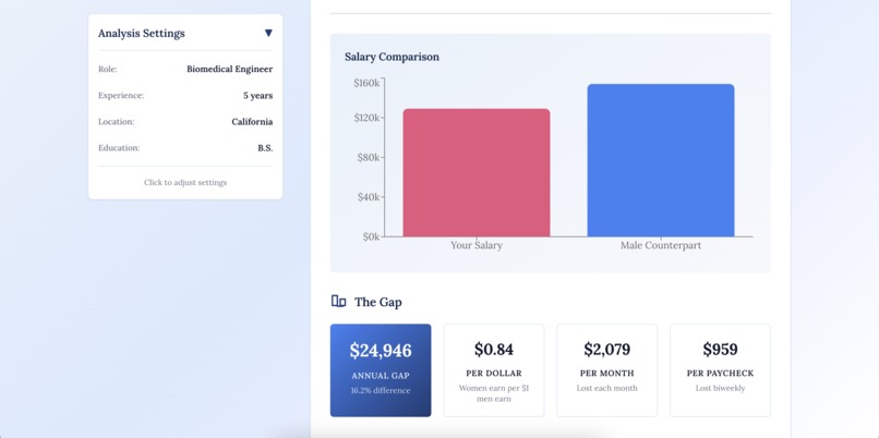 Parity – screenshot 3