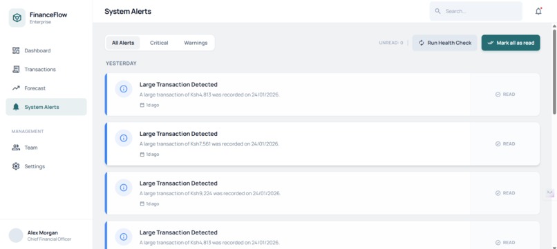 CashFlowDashboard – screenshot 3